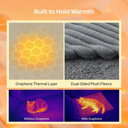 WaggyBeds™ Self Heating Pet Bed