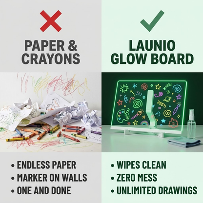GlowBoard™ LED Drawing Board