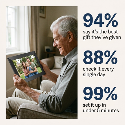 HD Digital Picture Frame